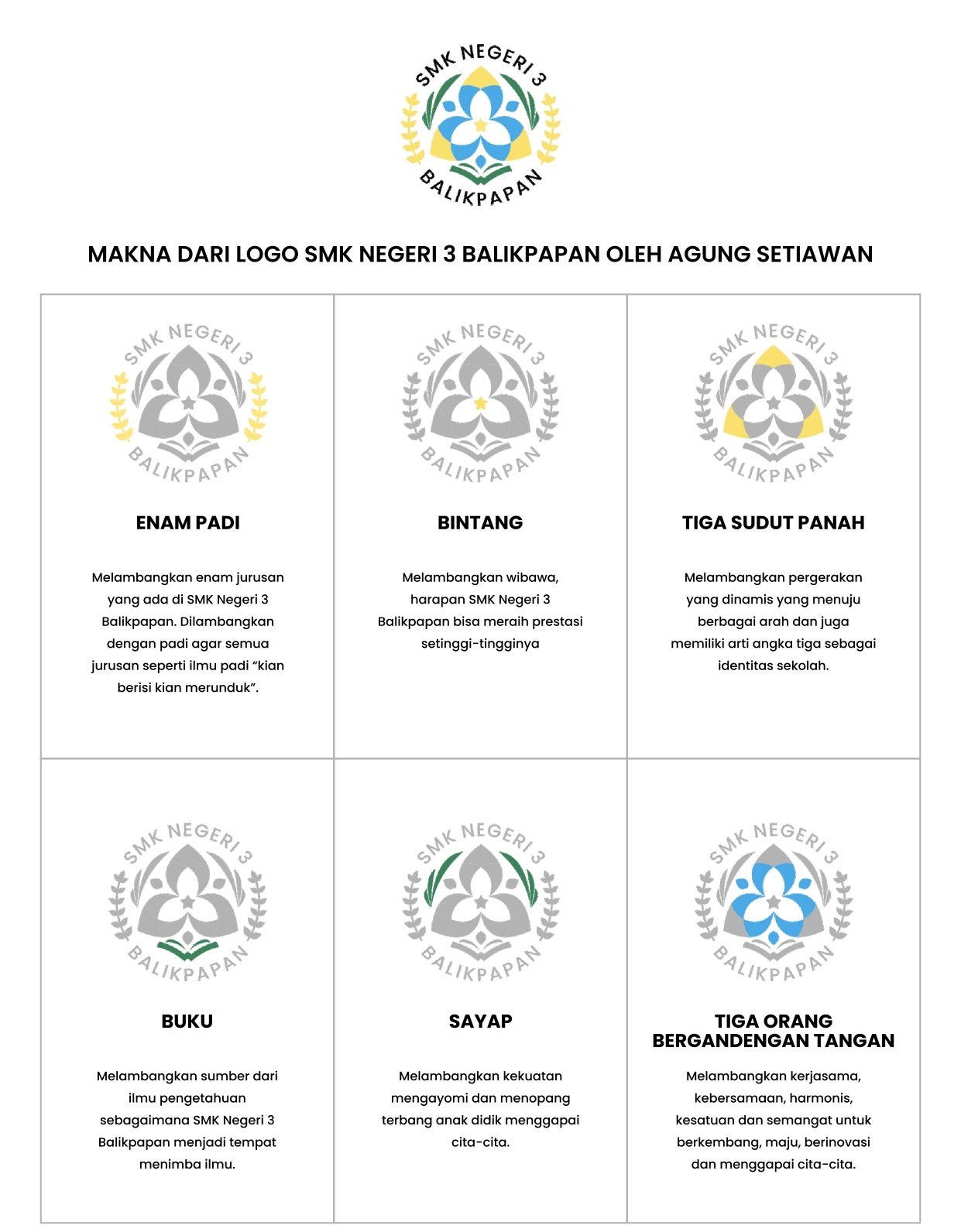 Agung Setiawan - Alumni - Agung Setiawan_page-0002 Agung Setiawan - Alumni - Agung Setiawan_page-0002