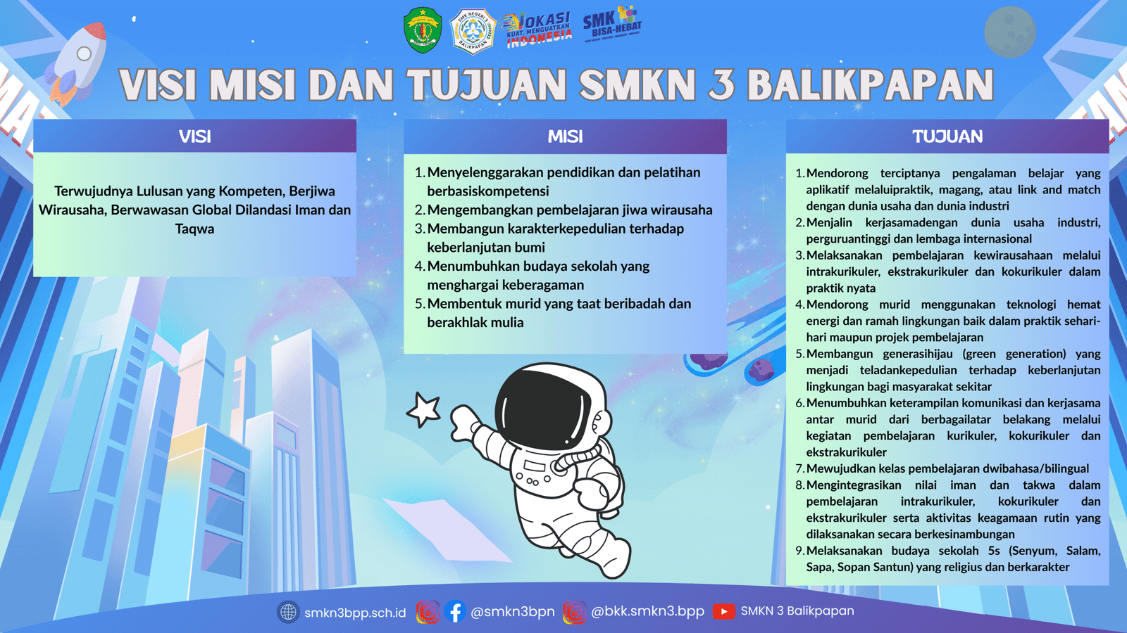 VISI MISI DAN TUJUAN SMKN 3 BALIKPAPAN